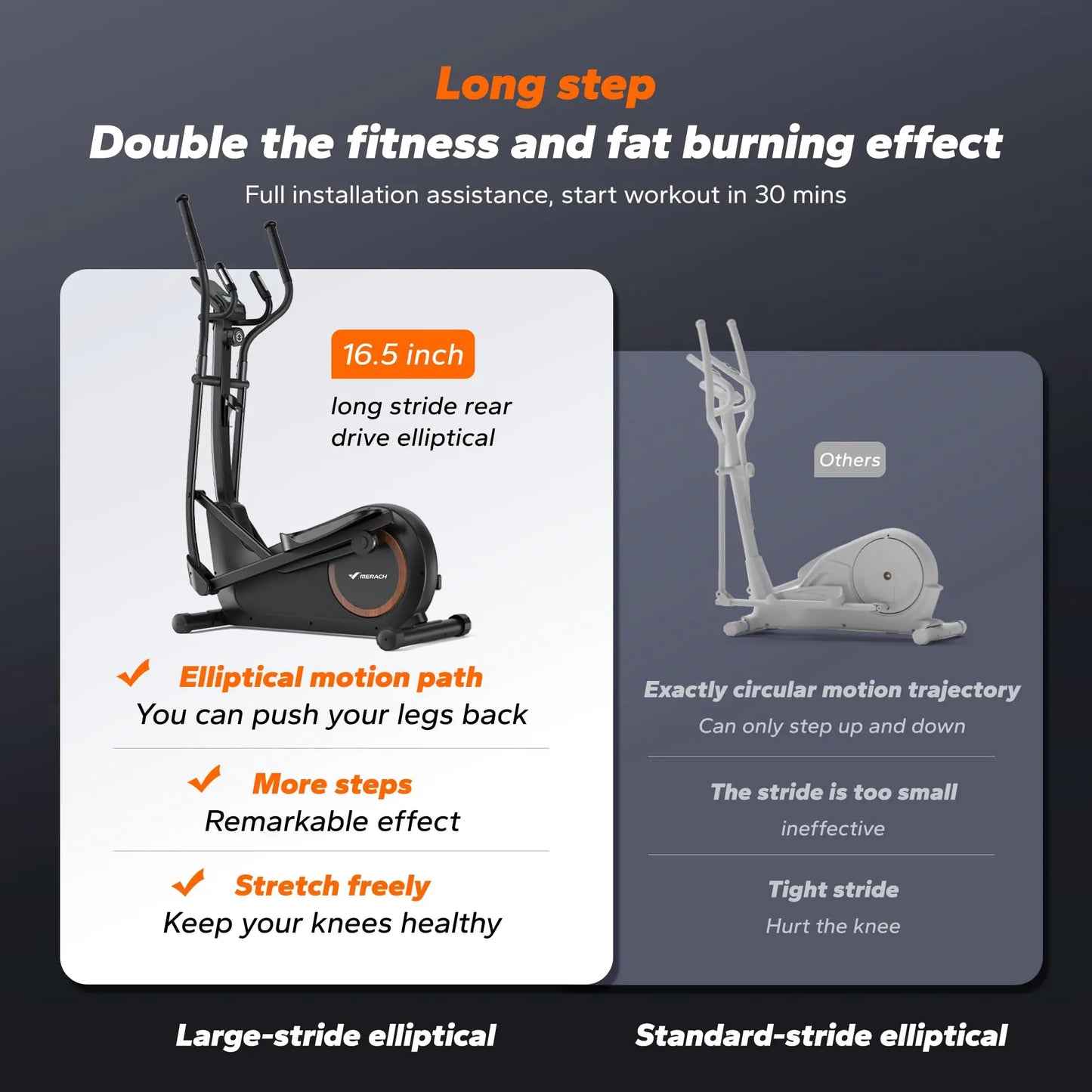 Elliptical Exercise Machine