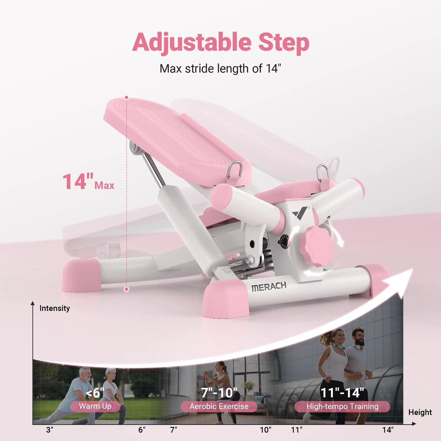 Mini Stepper Exercise Equipment