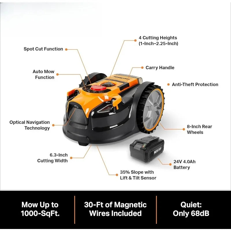 Perimeter Wire Free Robot Lawn Mower