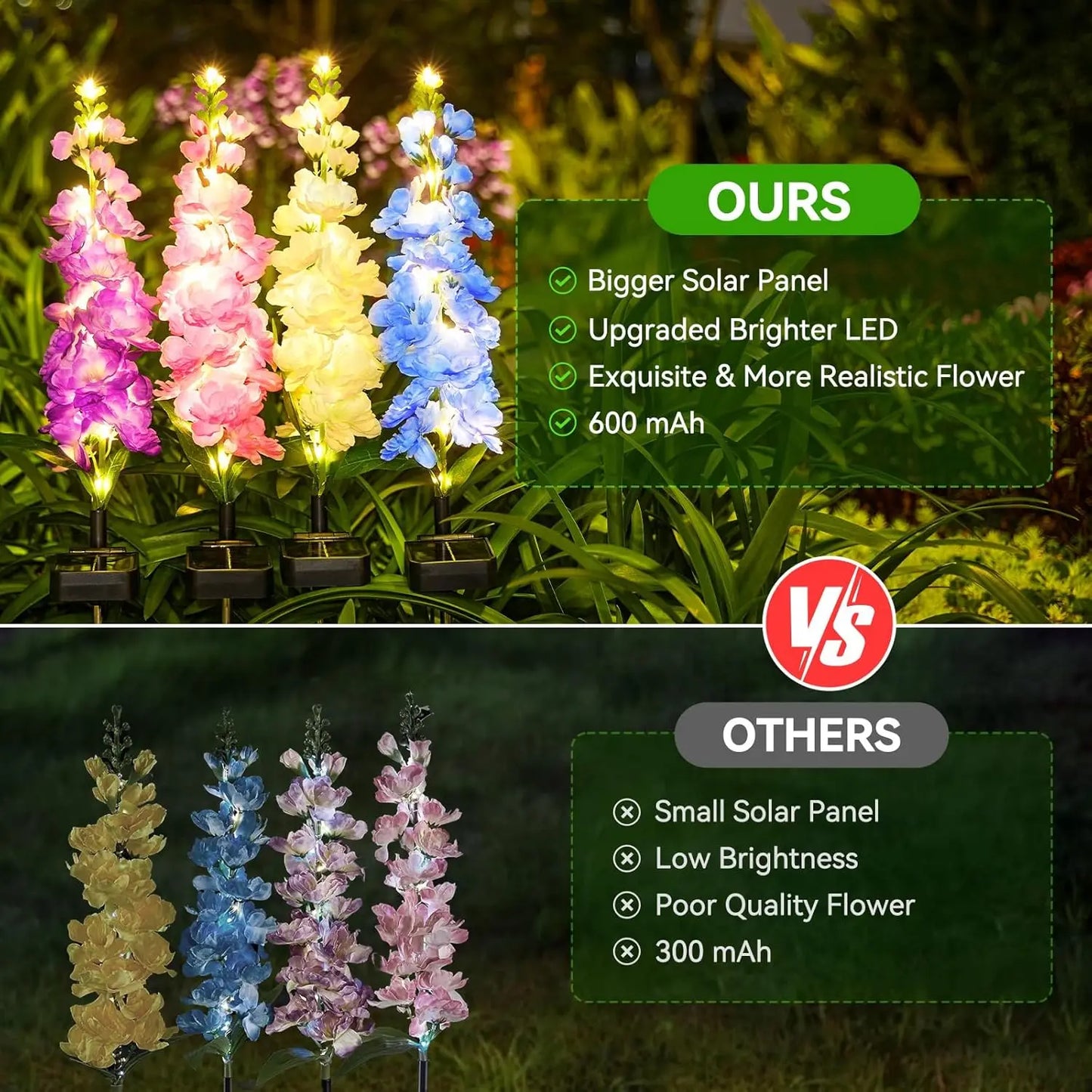 Outdoor Solar Flower Garden Lights