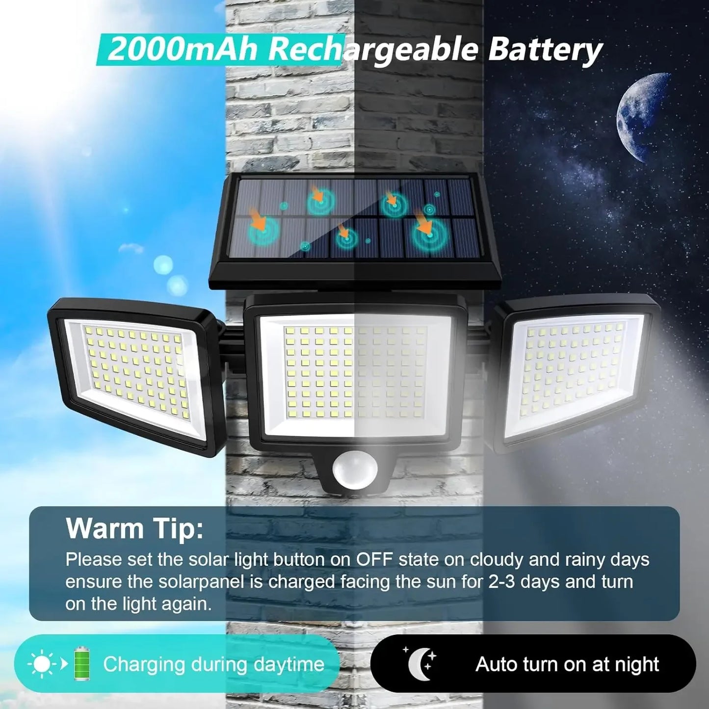 Outdoor Solar LED Lights with Sensors