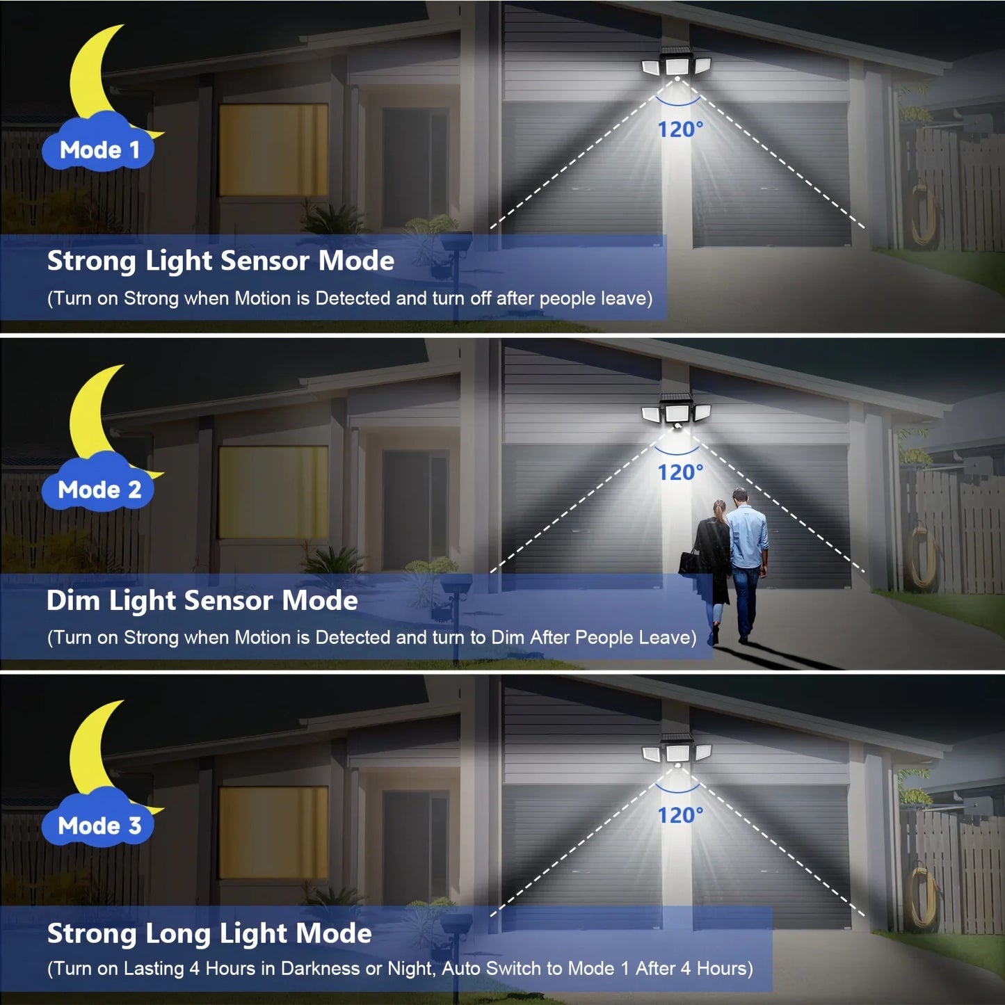 Outdoor Solar LED Lights with Sensors