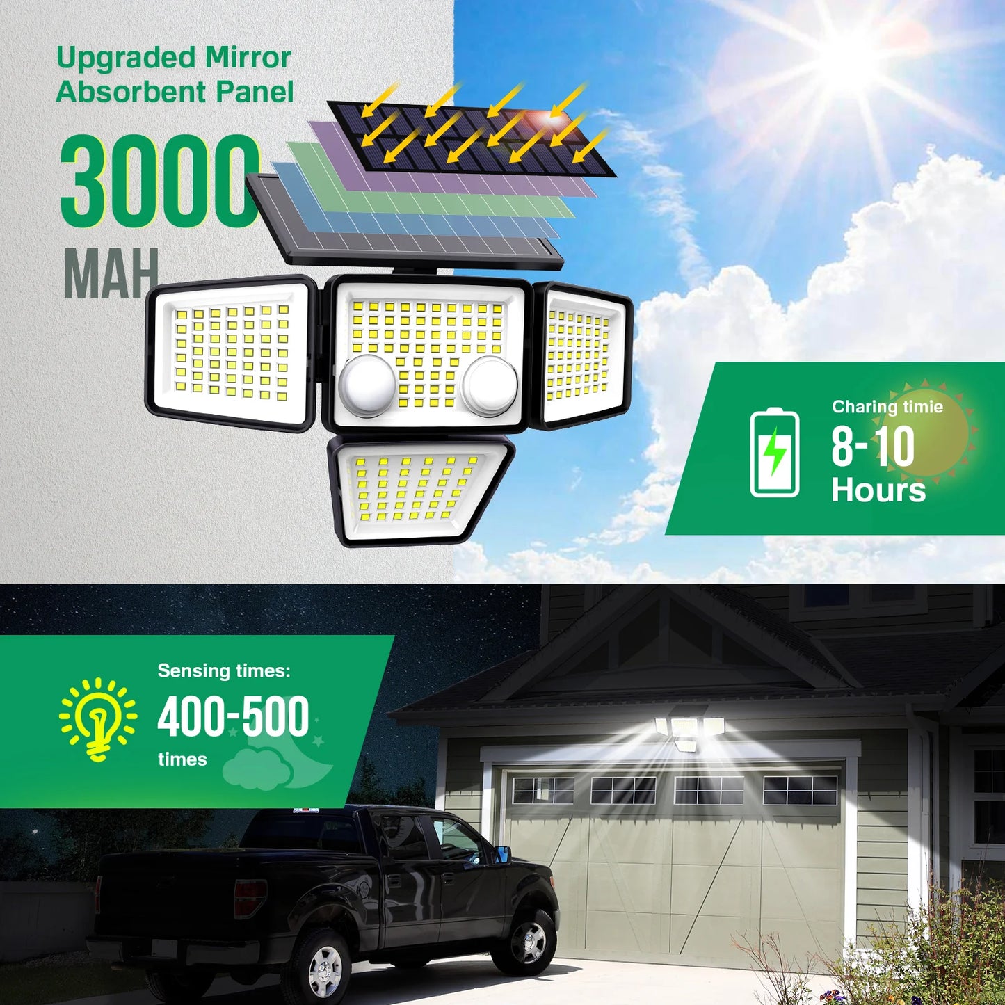 Patio LED Solar Lights