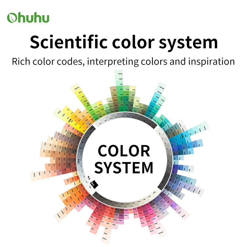 Marker Pen Set Color Dual Tips