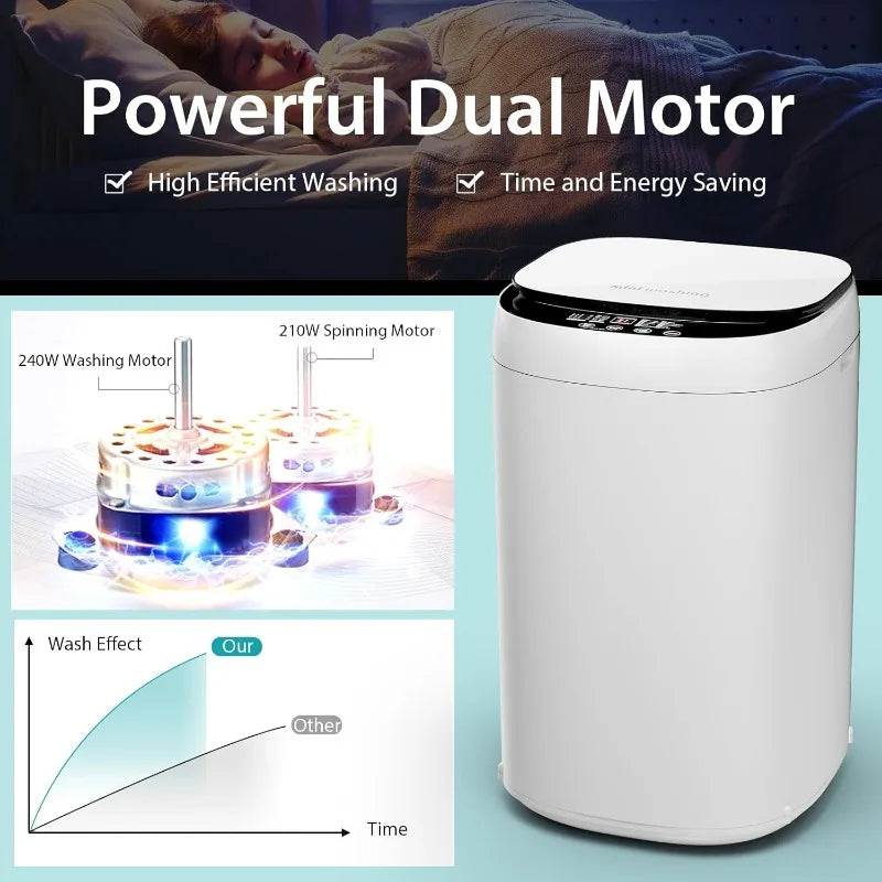 All-in-One Washer Spinner Combo w/Drain Pump