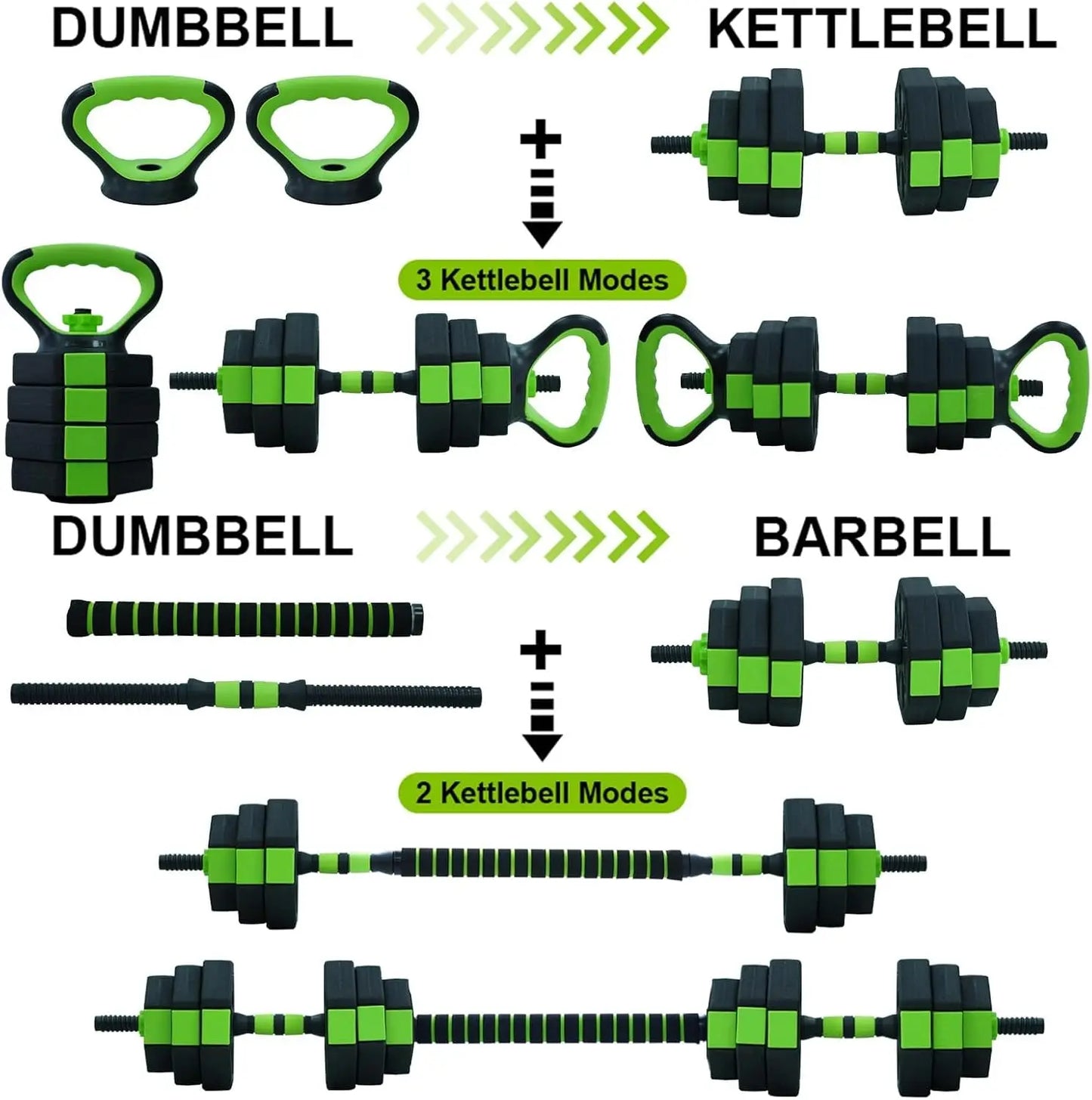 Adjustable Kettlebell/Dumbbell Set