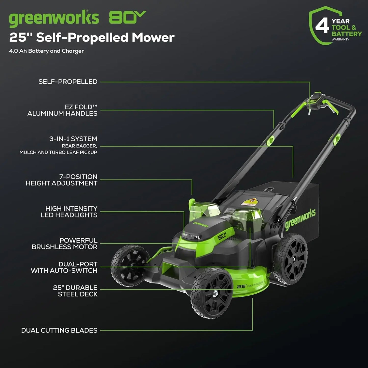 Brushless Cordless (Self-Propelled) Dual Blade Lawn Mower