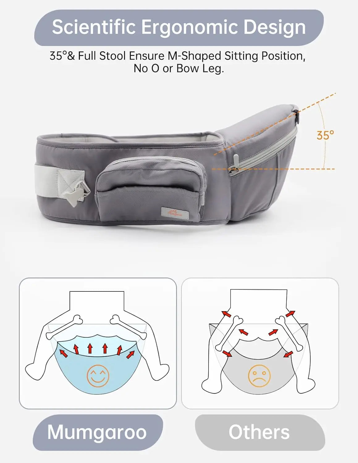 Newborn Baby Toddler Carrier