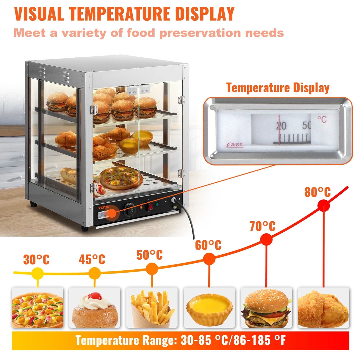 Kitchen Appliance Countertop Food Warmer