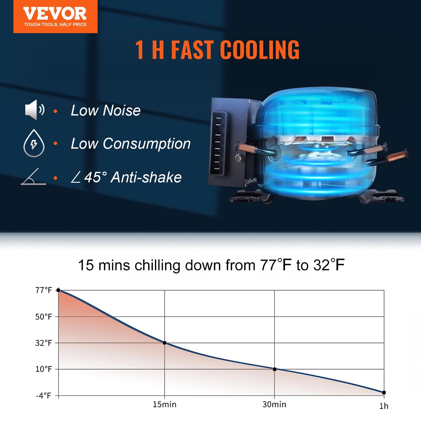 Portable Foldable Handle Wheel Compressor Freezer