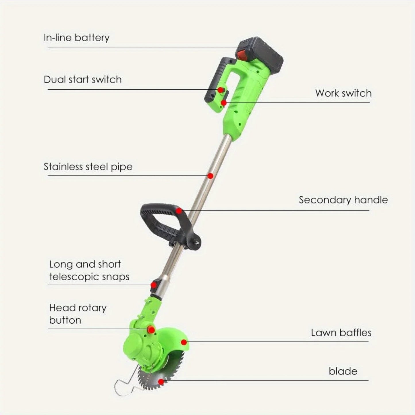Weed Wacker Battery Operated, 2 * 24V Batteries