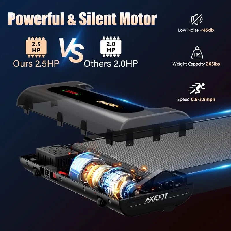 Walking Pad Under Desk Treadmill for Home or Office