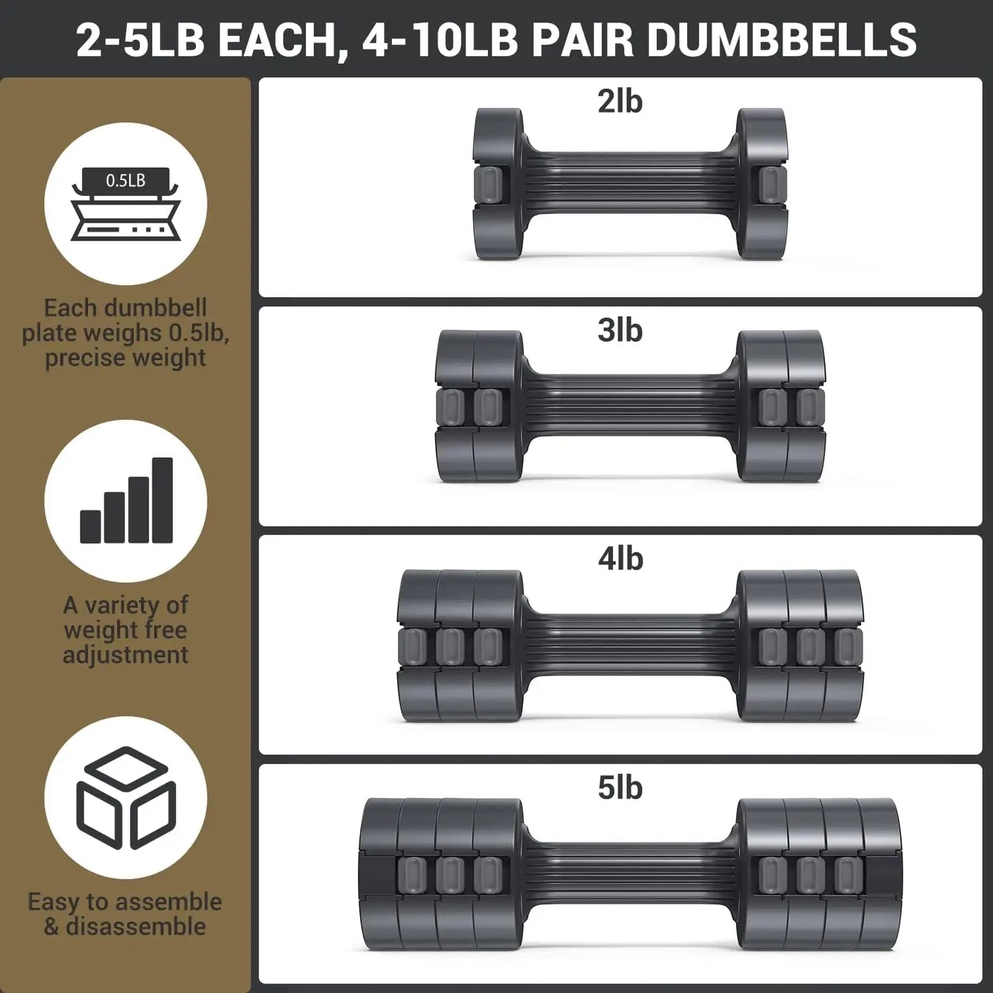 Ankle Weights with Adjustable Dumbbells Weights Set