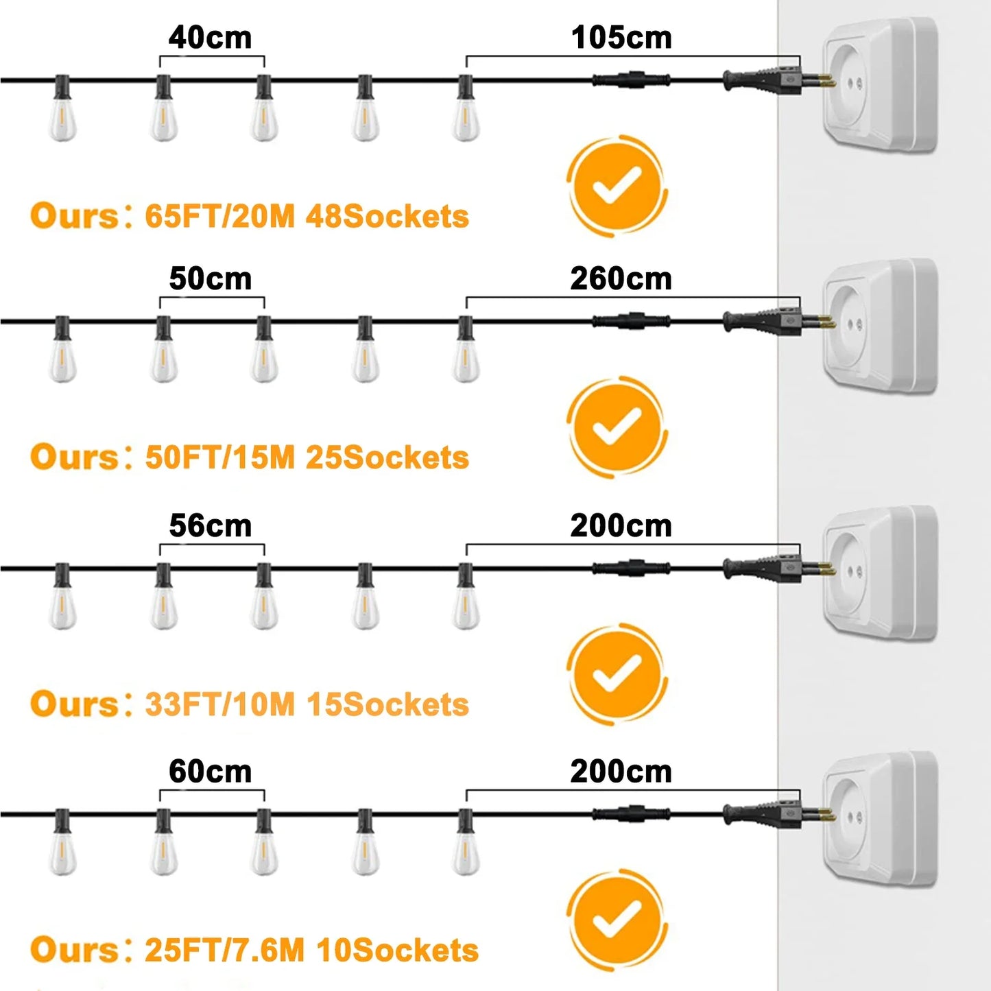 Patio String Garland LED Lights Connectable Waterproof Plastic Bulb