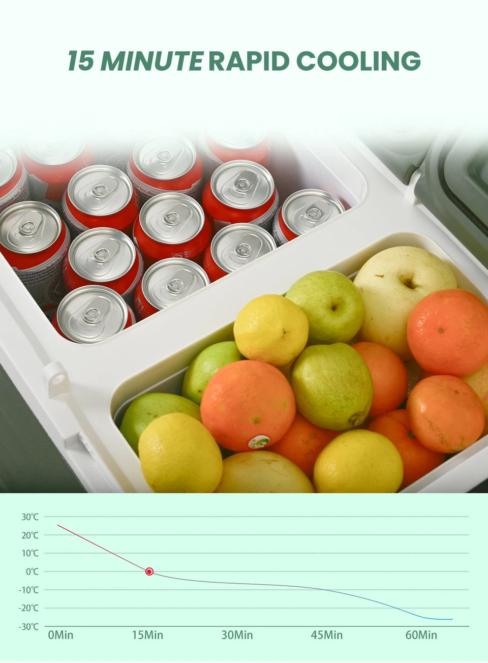 Portable Refrigerator Mini Fridge Freezer 12V Compressor Cooler for Camping