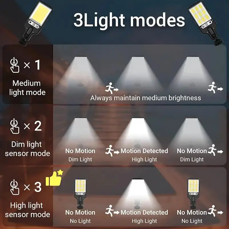 Patio Solar Motion Sensor Lights