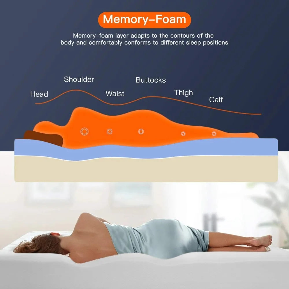Mattress Gel Memory Foam for Cool Sleep & Pressure Relief