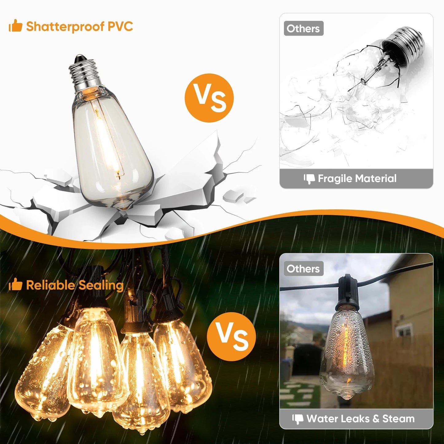 Patio String Garland LED Lights Connectable Waterproof Plastic Bulb