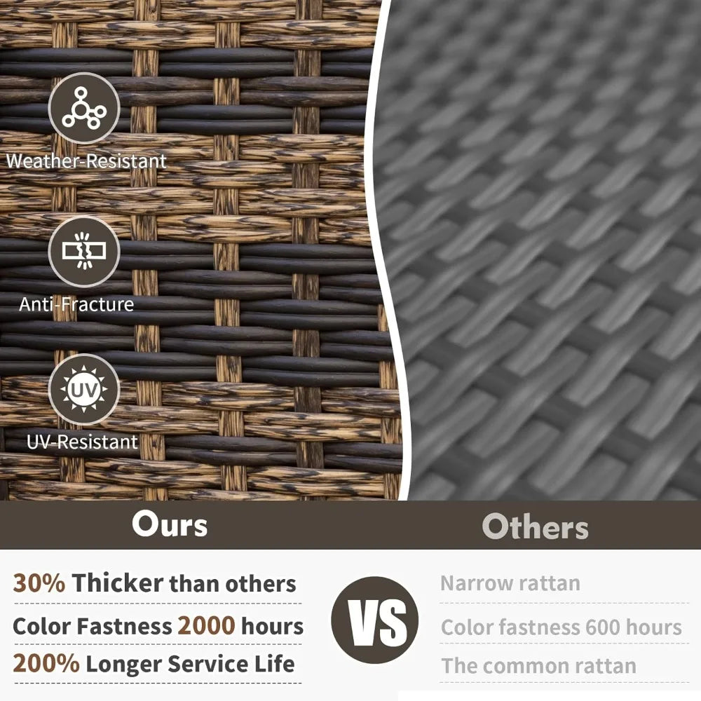 Outdoor Furniture Conversation Sets