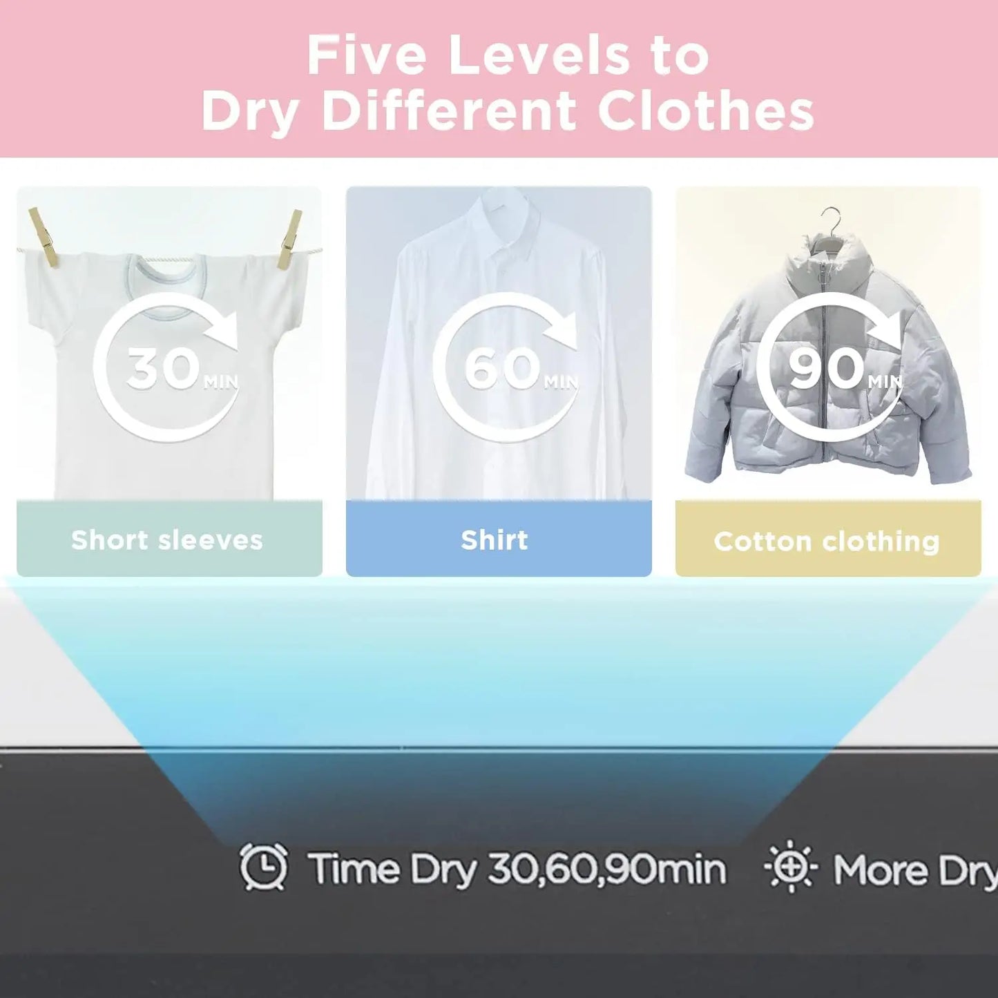 Washer and Dryer Combo - Full-Automatic