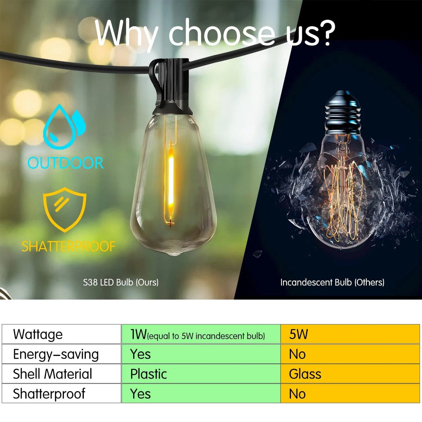 Patio Solar String Lights
