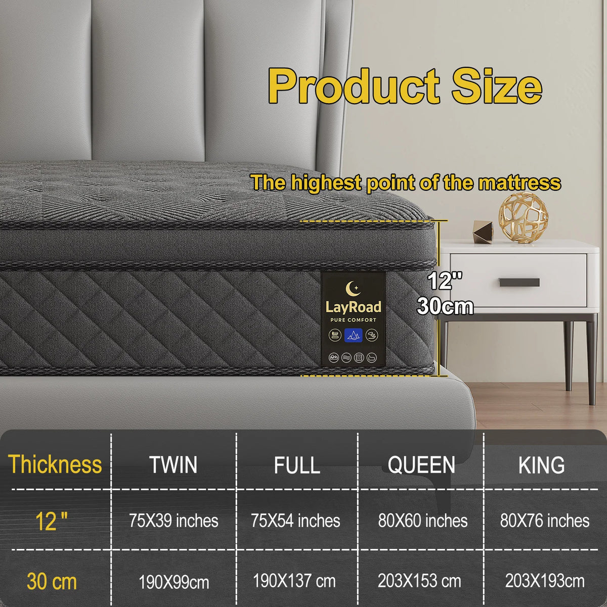 Gel Memory Foam Mattress