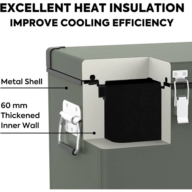 Portable Refrigerator with SECOP Compressor