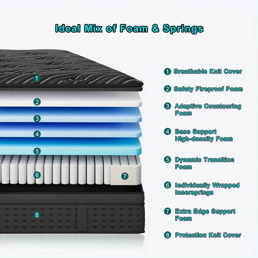 Hybrid Spring Memory Foam