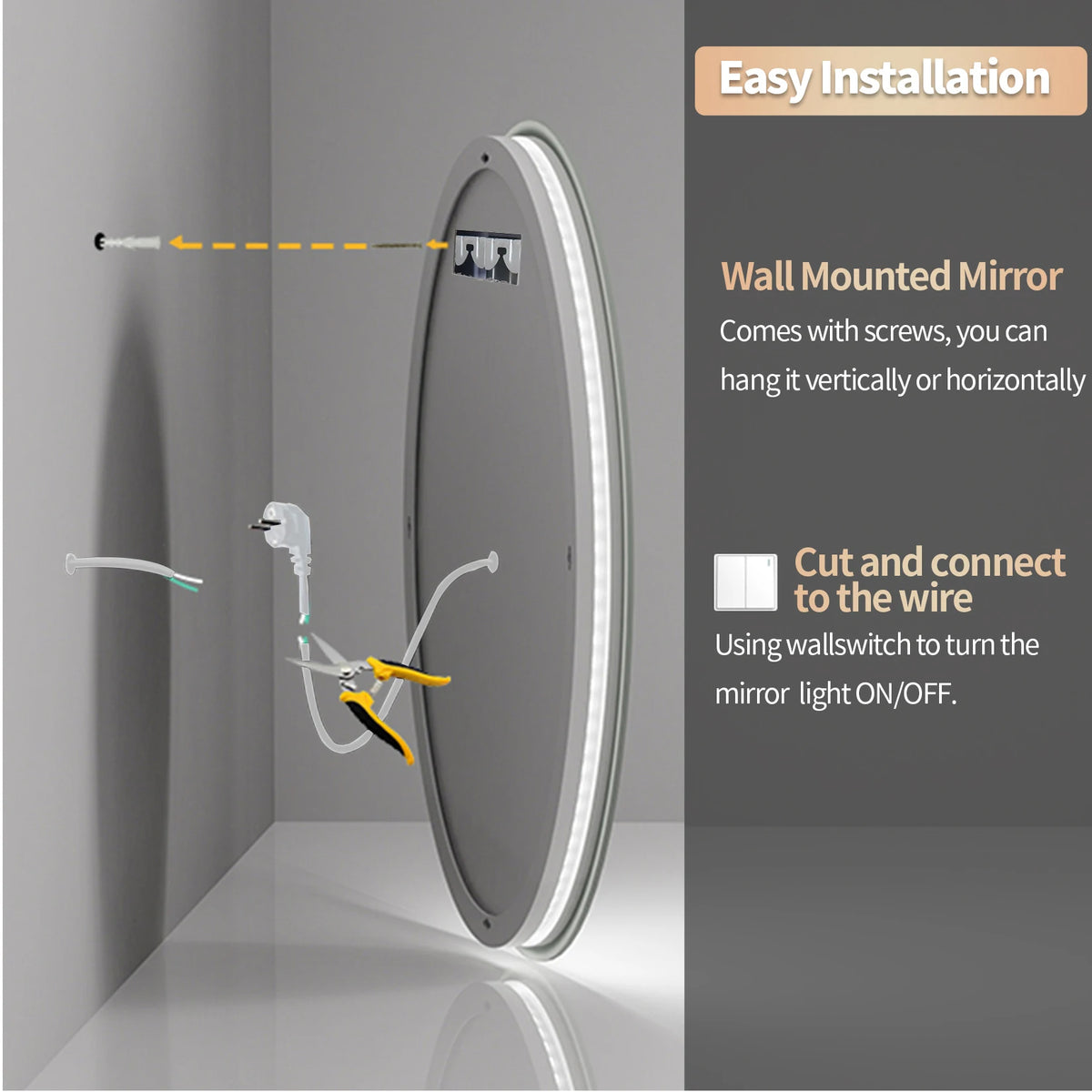Anti-fog LED Wall Mounted Vanity Mirror