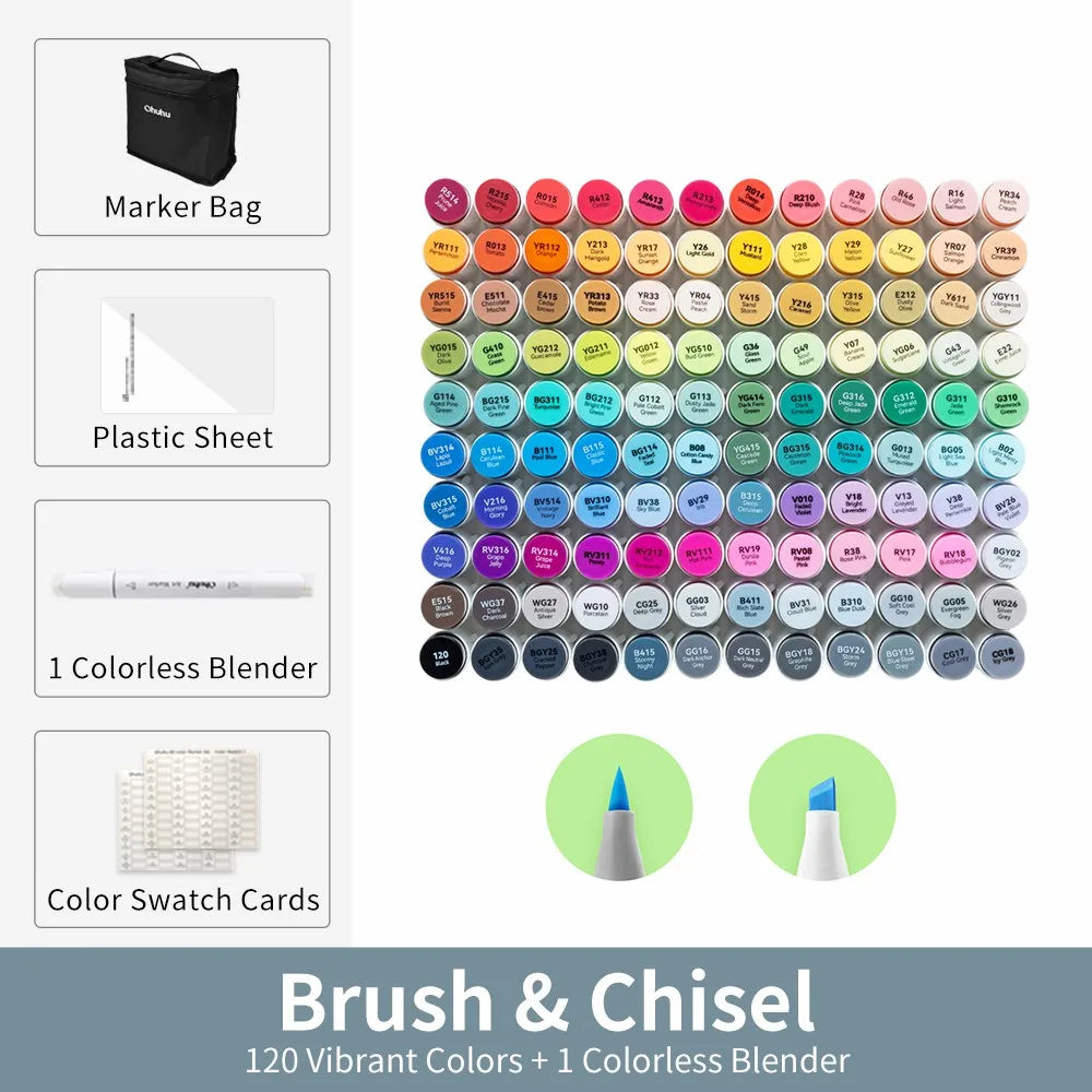 Honolulu Marker Pen Set