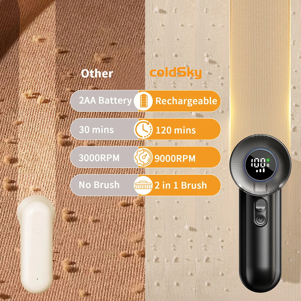 Rechargeable Fabric Shaver Electric Lint Remover