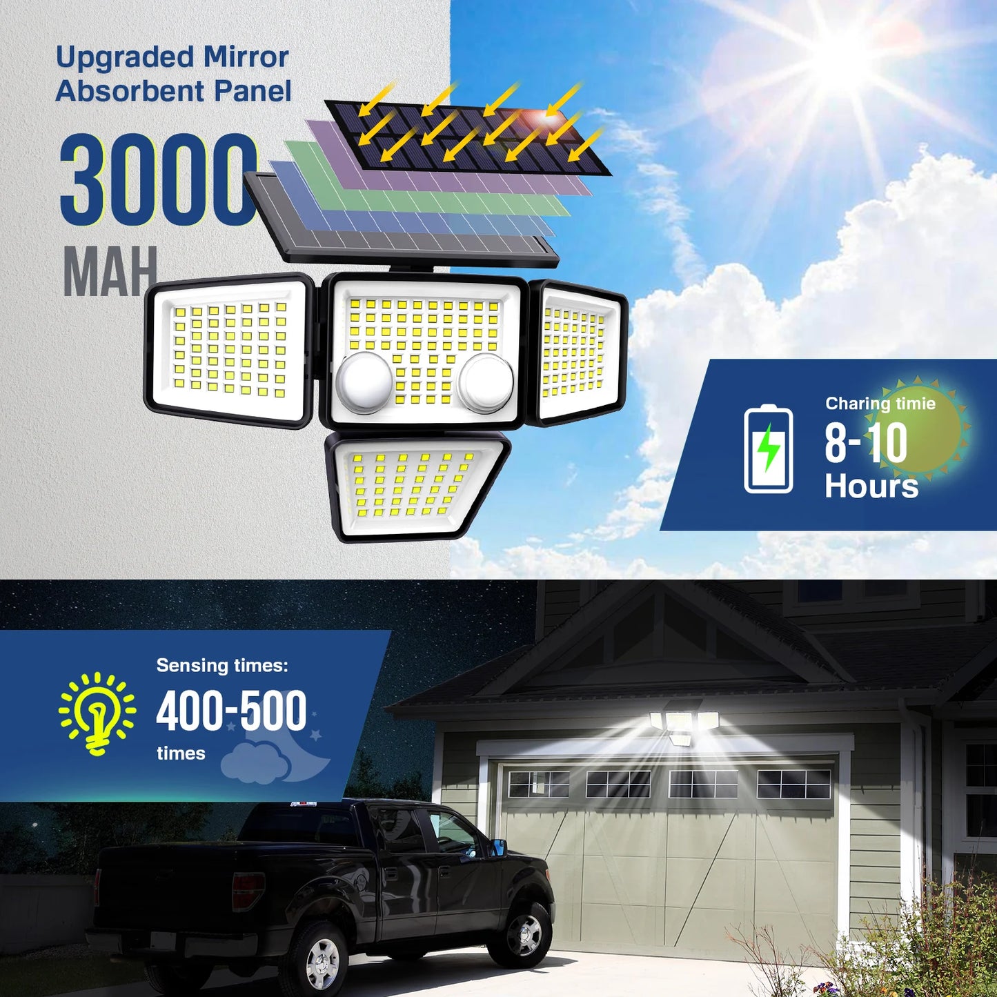 Patio Solar LED Motion Sensor Lights