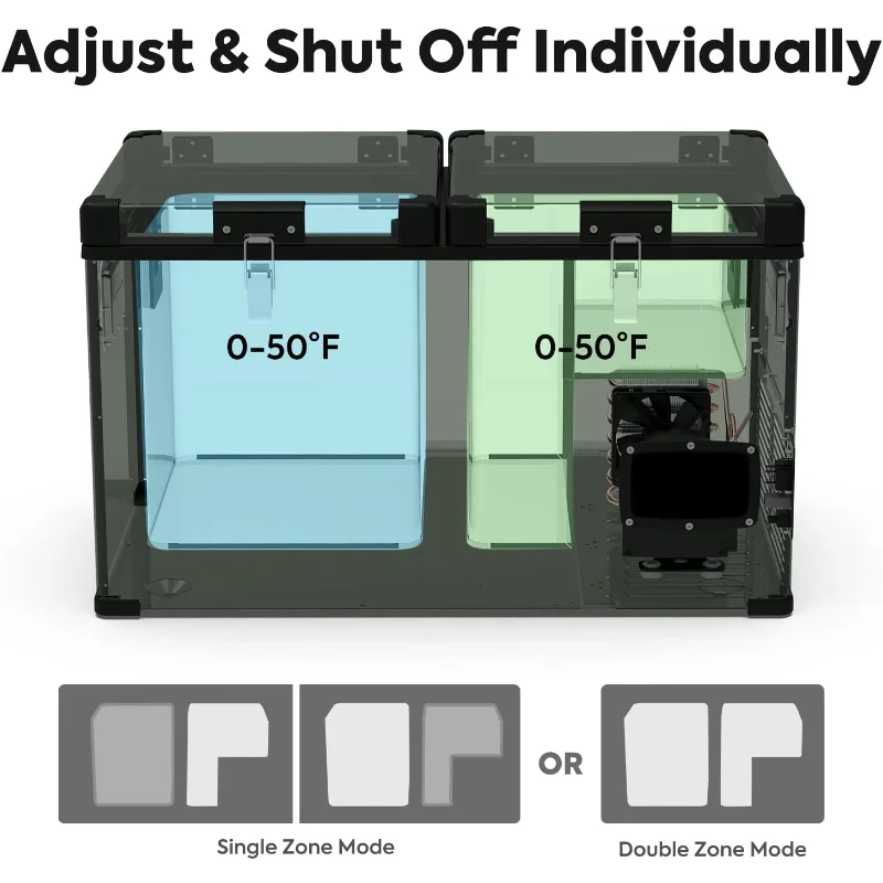 Portable Refrigerator with SECOP Compressor