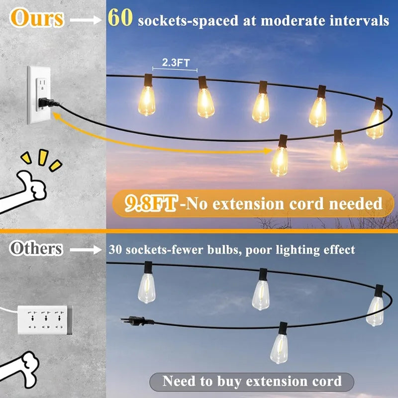 LED Patio Lights Waterproof