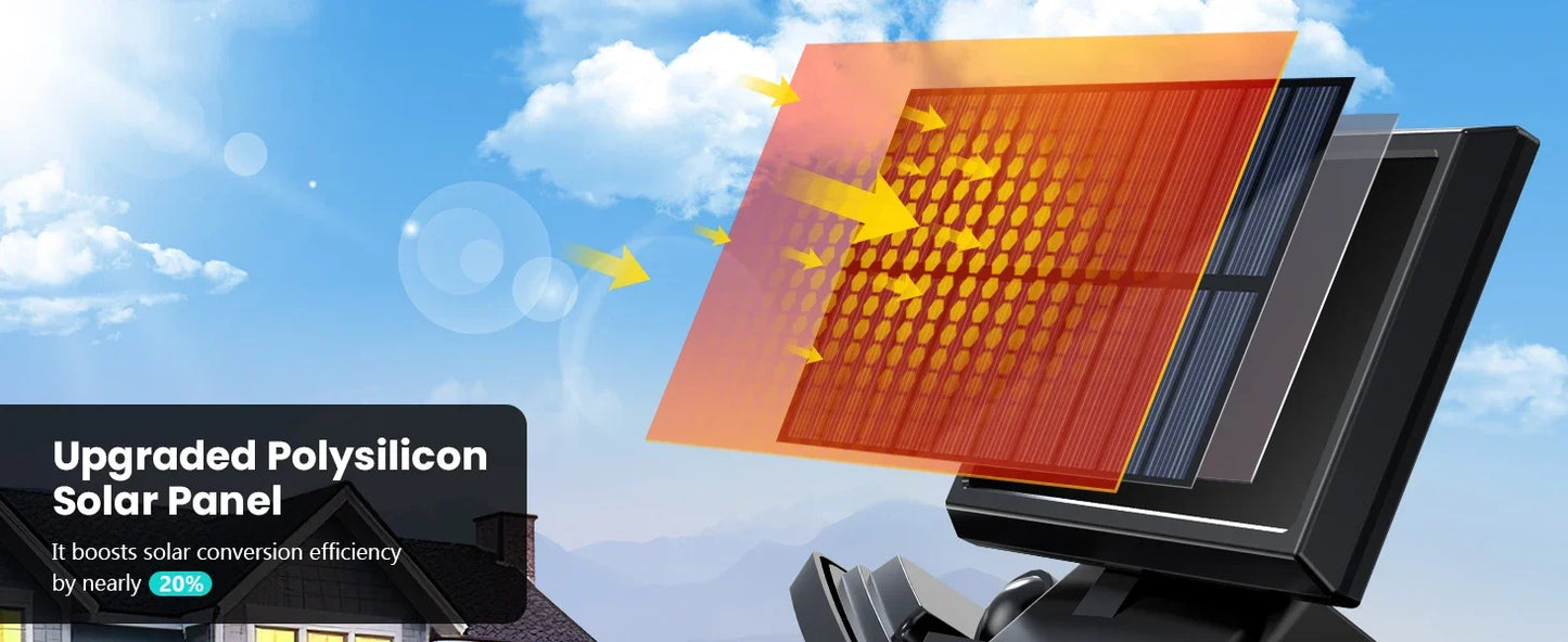 Outdoor Solar LED Lights with Sensors