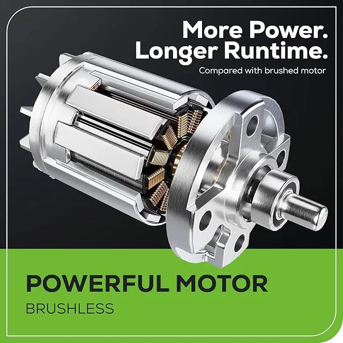 Brushless Cordless (Push) Lawn Mower
