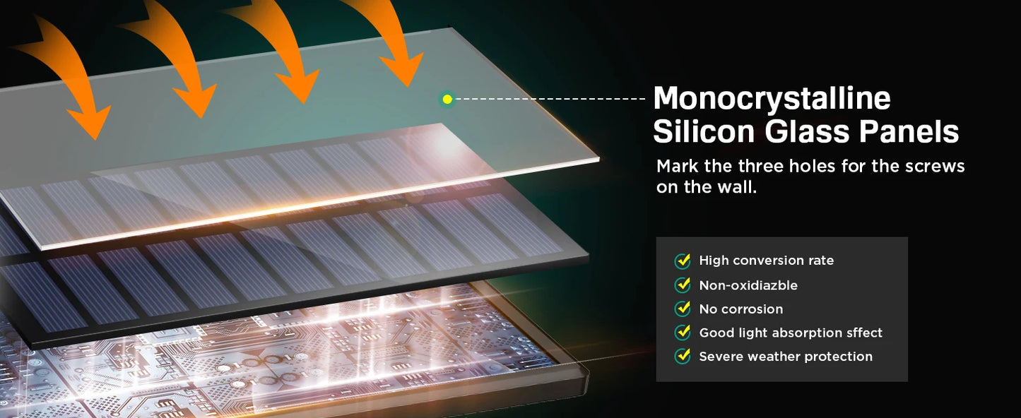 Patio Solar LED Motion Sensor Lights