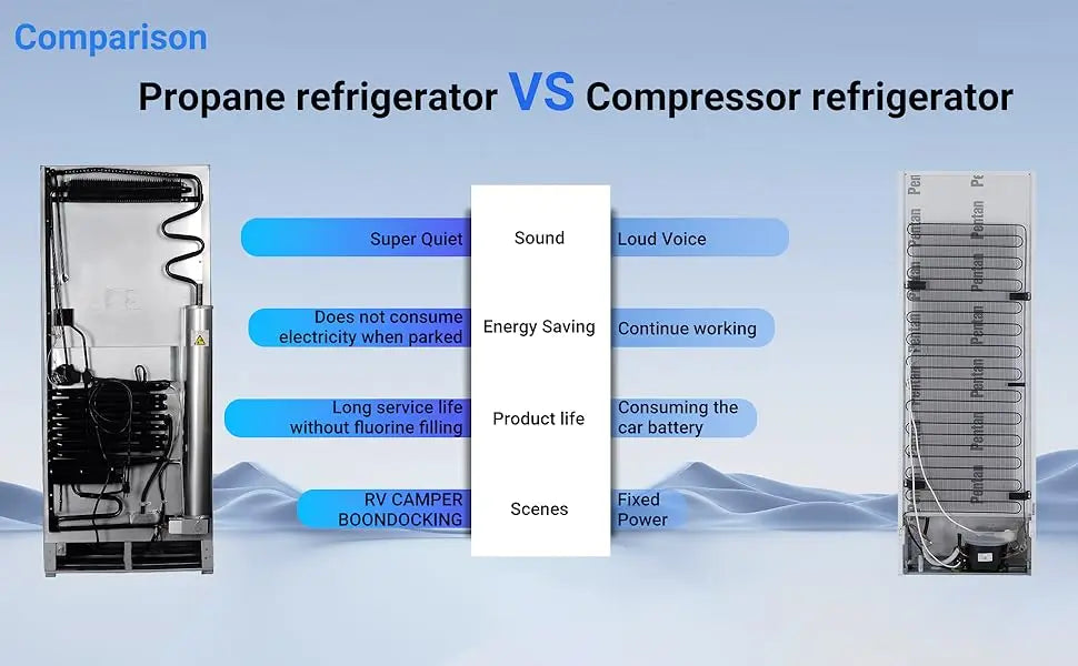Propane Fridge with Freezer with Reversible Door