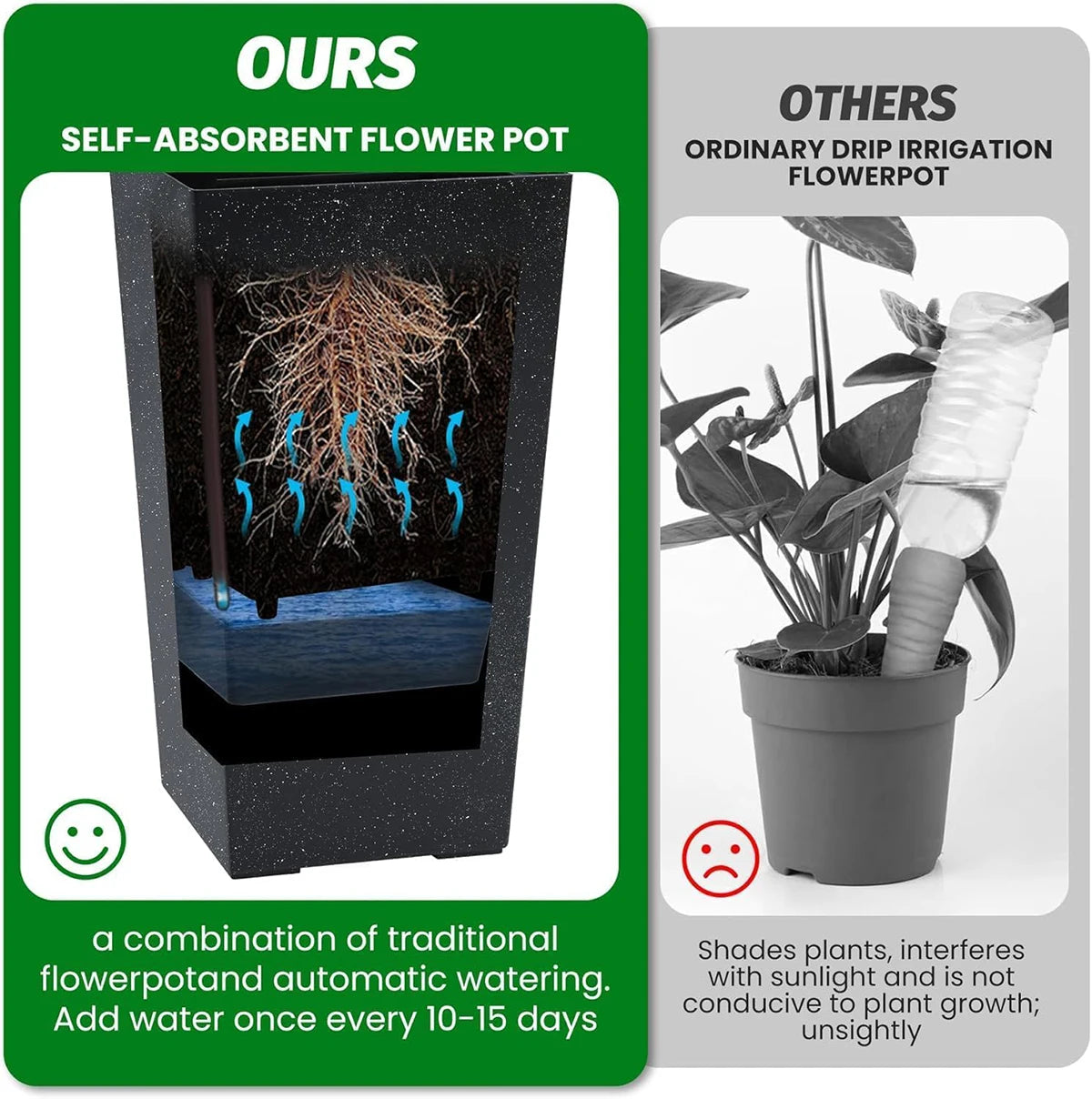 Rectangular Planters Set