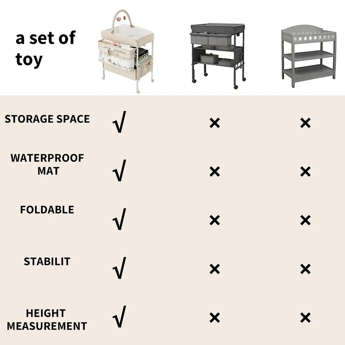 Portable Baby Changing Table with Wheels