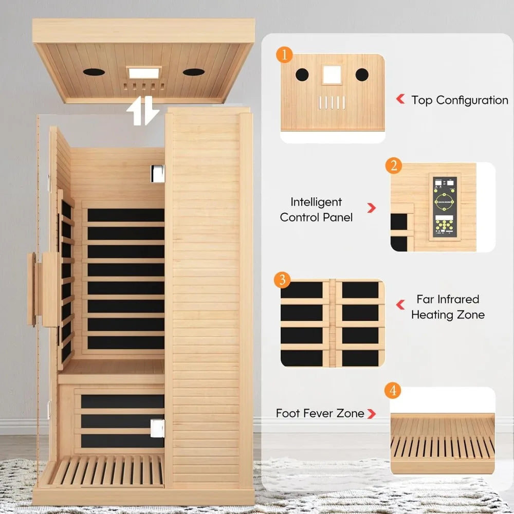 Sauna Room