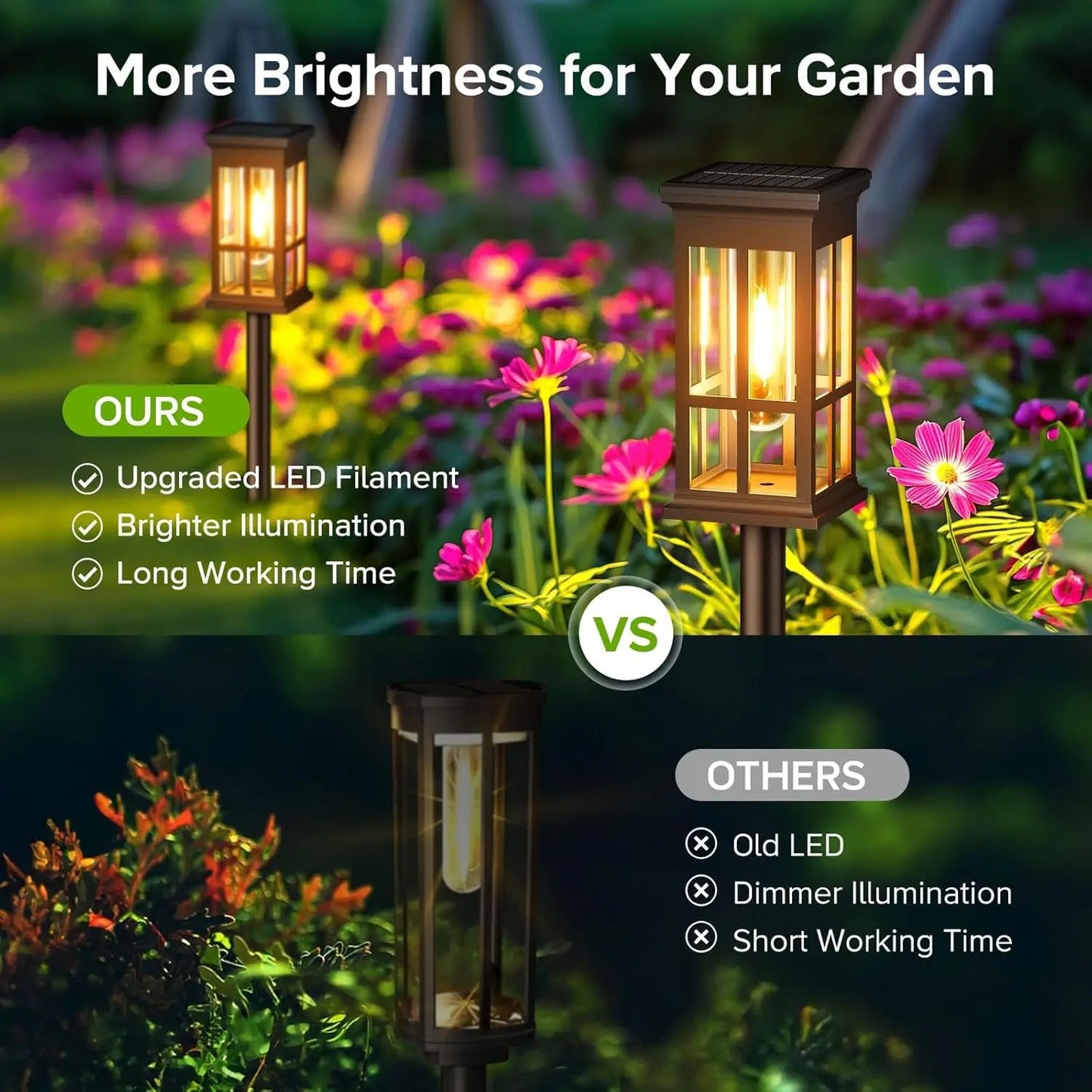 Garden Solar Pathway Lights
