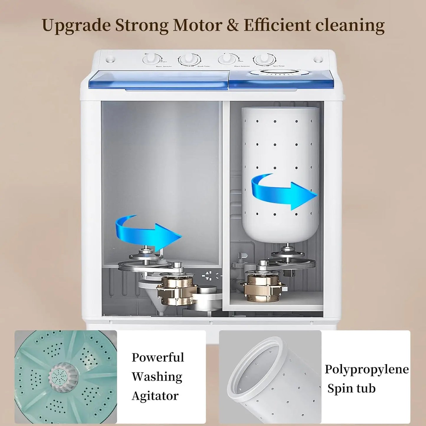 Twin Tub Laundry Compact Washer and Spinner dryer