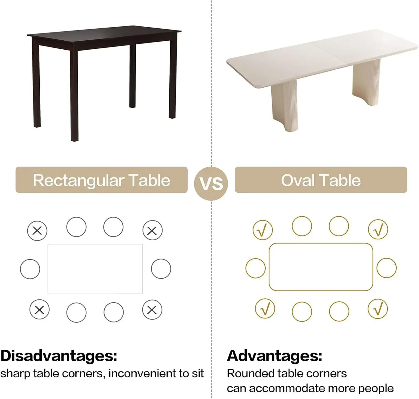 Large Modern Rectangular Dining Table with Cream White Wavy Table Legs