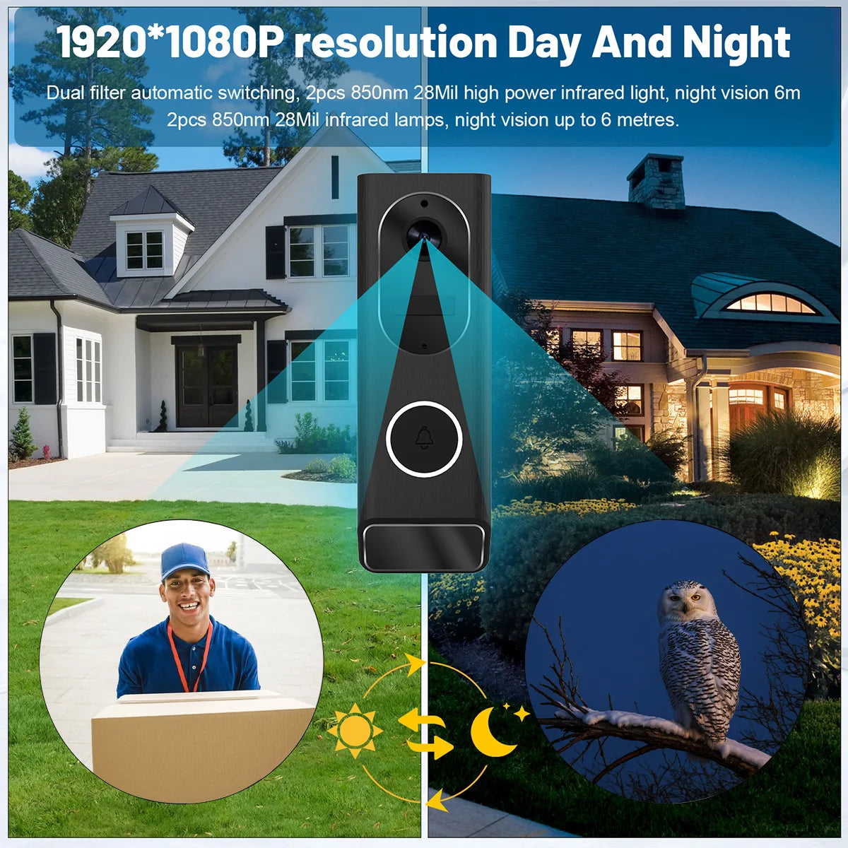 Home Security Motion Detector Night Vision Intercom Bell