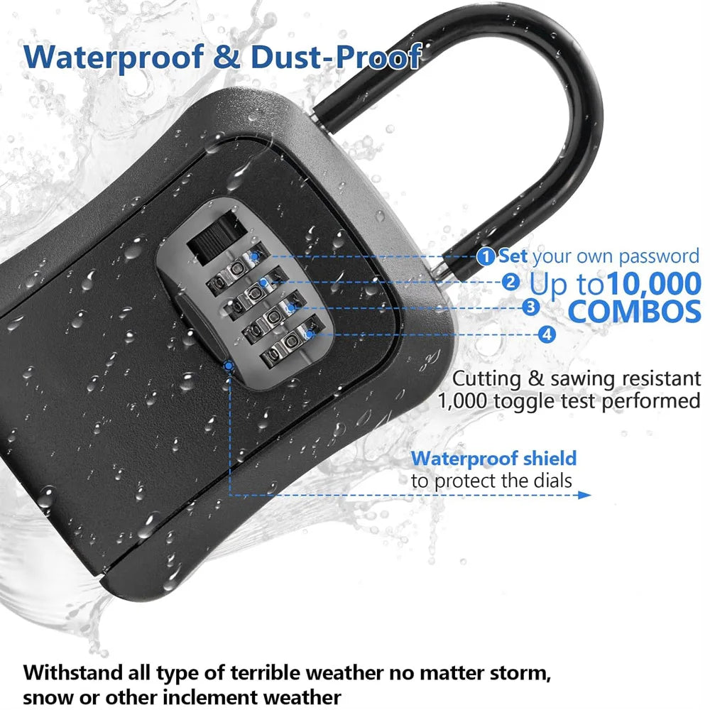 Portable Key Lock Box