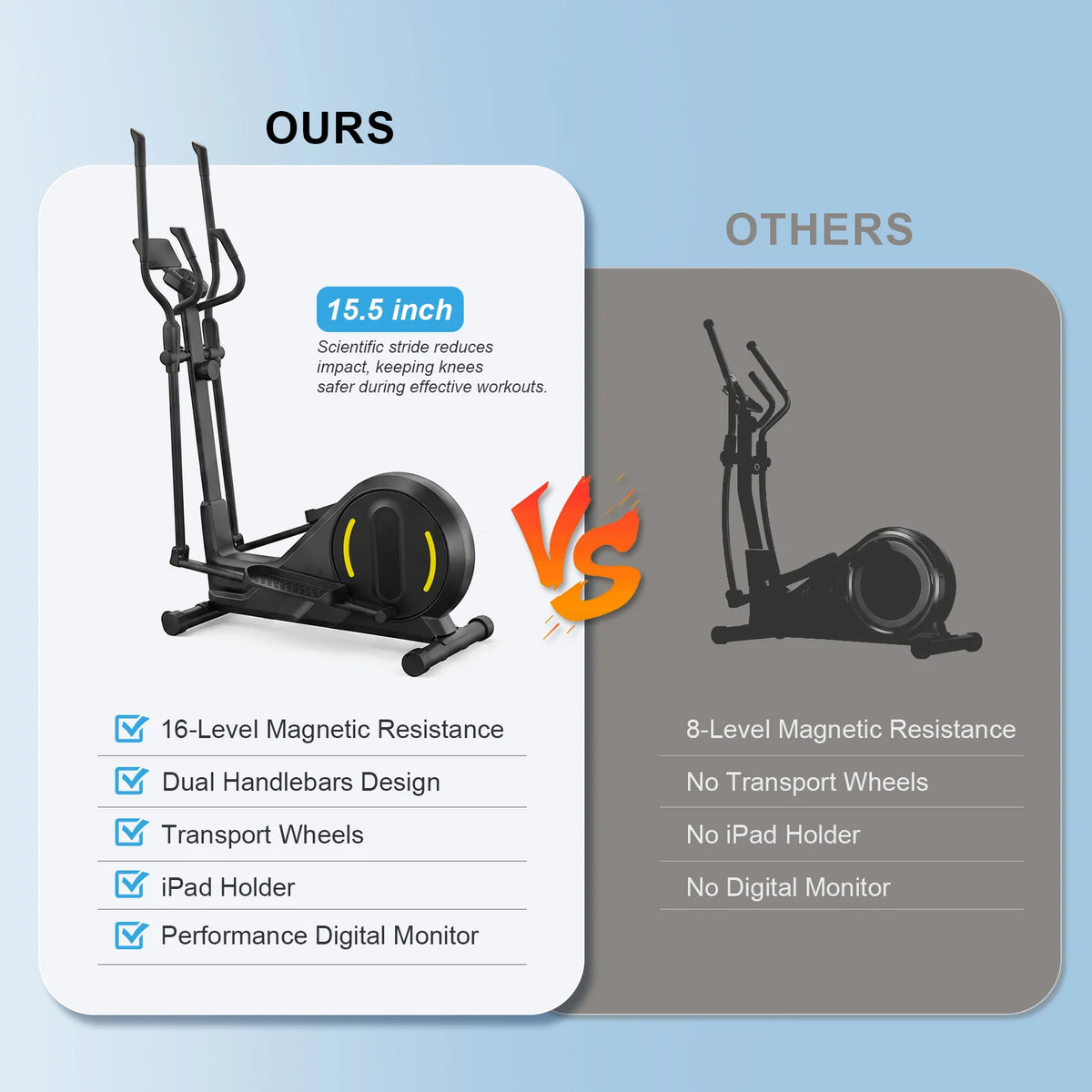 Elliptical Exercise Machine with Ultra-Quiet Magnetic Drive