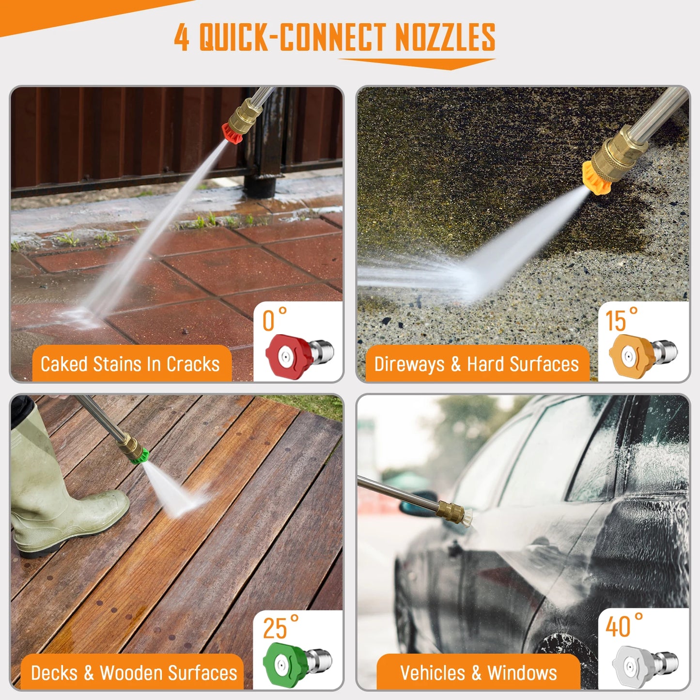 Electric Pressure Washer with Perfect Cleaning