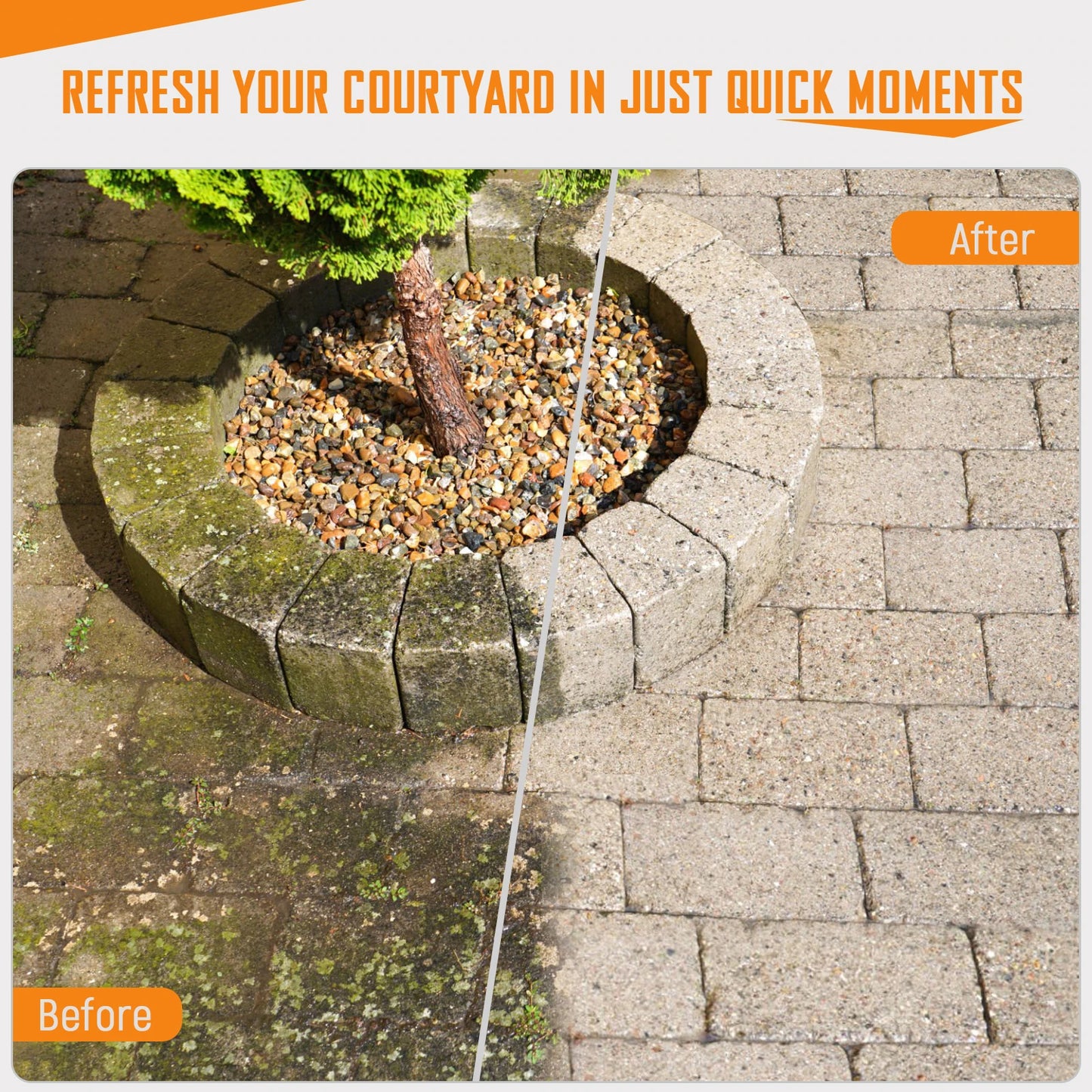 Electric Pressure Washer with Perfect Cleaning