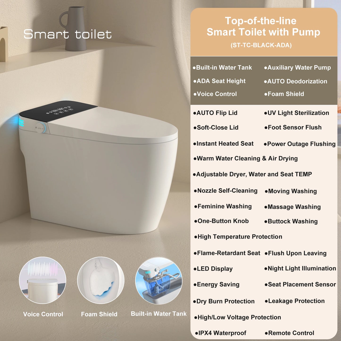 Smart Toilet with Built-in Bidet